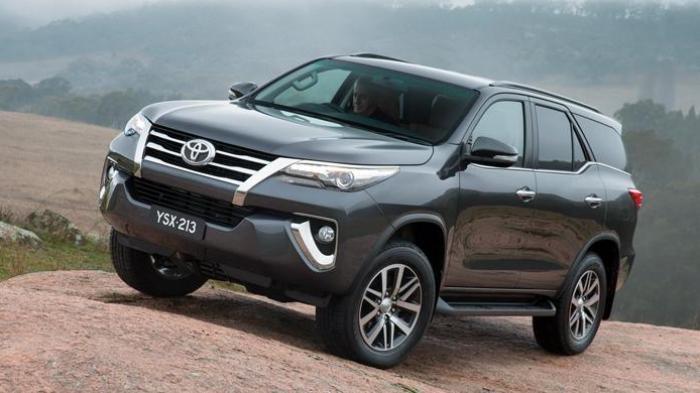 Cek Daftar  Harga  Mobil  Toyota  All New Fortuner 2021 Bekas 