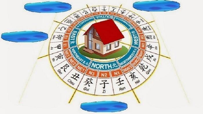 Fengshui Rumah Dekat Sungai Benarkah Datangkan 